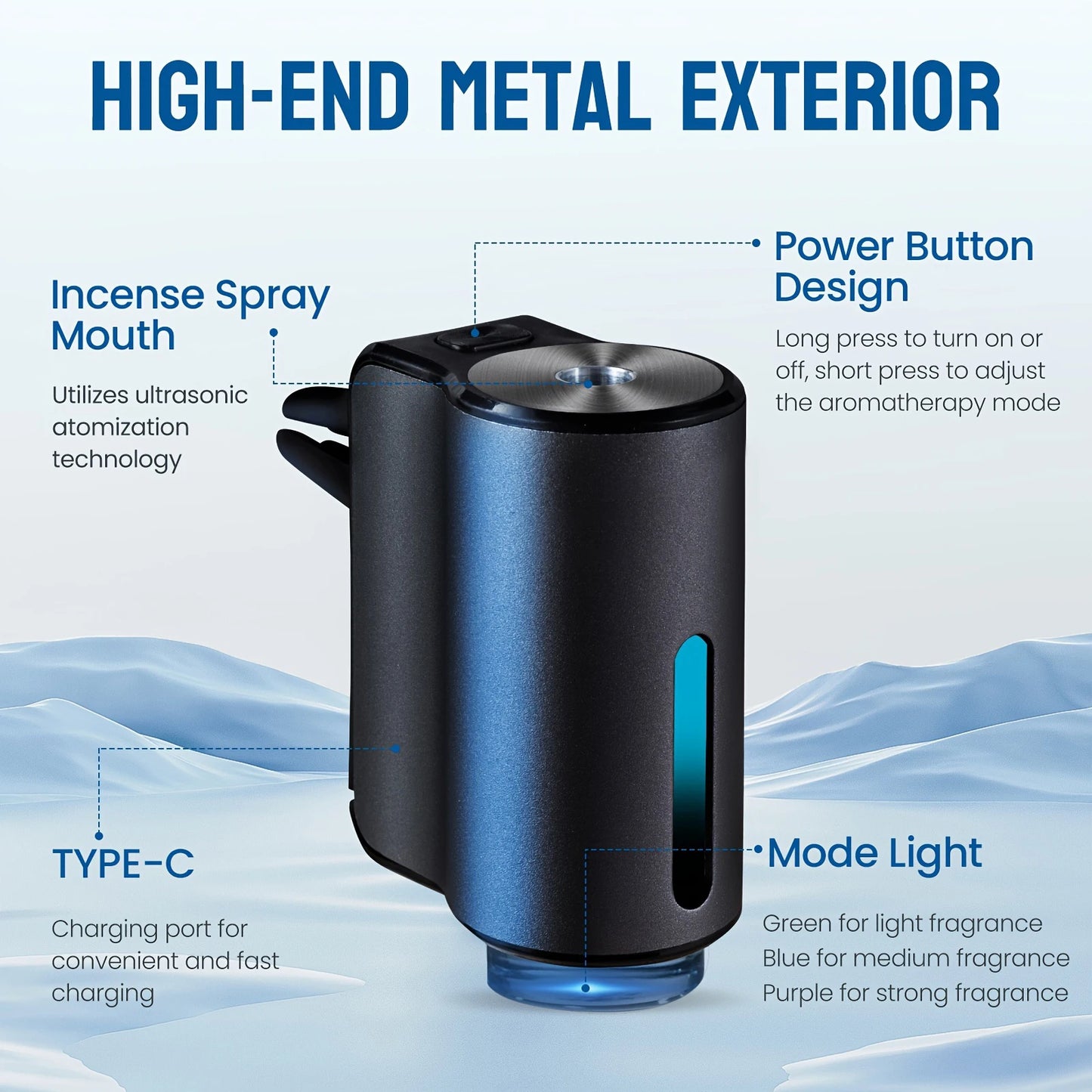 Car Air Freshener Electric Auto Aroma Diffuser